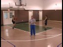 Gençlik Basketbol İçin Basketbol Matkaplar : Gençlik Basketbol Matkaplar Faydaları  Resim 3