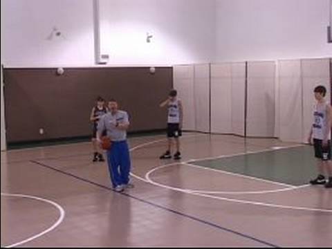 Adam Adama Savunma Gençlik Basketbol : Basketbol Gençlik Adam Savunma: Geri Savunmak İçin Alıyorum 
