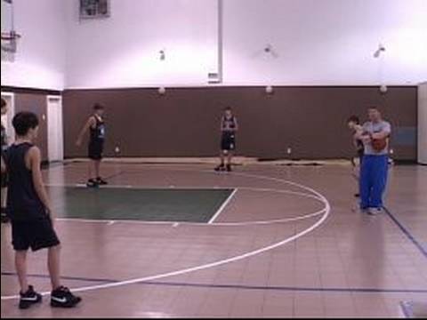 Basketbol Gençlik İçinde Hareket Suç : Nasıl Basketbolda Bir Hareket Suç Çalıştırmak İçin 
