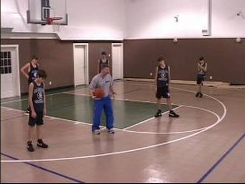 Bölge Gençlik Basketbolda Savunma: Gençlik Basketbol Alan Savunması: 3-2 Bölgesi