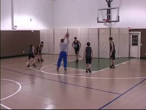 Bölge Gençlik Basketbolda Savunma: Gençlik Basketbol Alan Savunması: Ayarlama