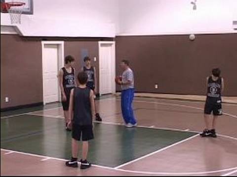 Bölge Gençlik Basketbolda Savunma: Gençlik Basketbol Alan Savunması: Dışarı Kutu Ve Ribaund