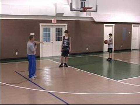 Gençlik Basketbol Kuralları Ve Fauller : Basketbol Gençlik Kuralları: Son Satırda İnbounding  Resim 1
