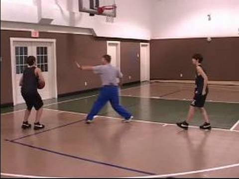 Gençlik Basketbolda Şutör Guard : Gençlik Basketbol Şutör Guard: Nüfuz Ve Pas