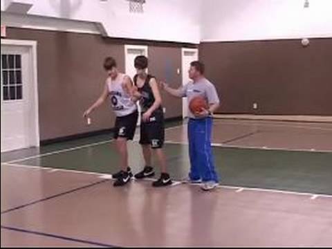 Merkezi Gençlik Basketbol: Gençlik Basketbol Merkezi Becerileri: Çalışma Defender