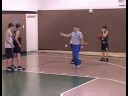 Adam Adama Savunma Gençlik Basketbol : Basketbol Gençlik Adam Savunma: Çift Kişilik Bir Ekip Post
