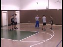 Adam Adama Savunma Gençlik Basketbol : Basketbol Gençlik Adam Savunma: Kanatlardan Bindirme 
