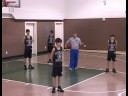 Bölge Gençlik Basketbolda Savunma: Gençlik Basketbol Alan Savunması: Dışarı Kutu Ve Ribaund