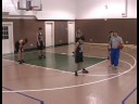 Bölge Gençlik Basketbolda Savunma: Gençlik Basketbol Alan Savunması: Top Yan Top