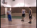 Gençlik Basketbol İleri : Gençlik Basketbolunun Becerileri: Aşağıdaki Shot