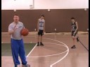 Gençlik Basketbolda Şutör Guard : Gençlik Basketbol Şutör Guard: Sahte Ve Sürücü