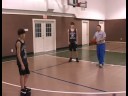 Gençlik Basketbolda Şutör Guard : Gençlik Basketbol Şutör Guard: Ver Ve Git