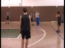 Gençlik Basketbolda Şutör Guard : Gençlik Basketbol Şutör Guard: Aktif Kalma  Resim 3
