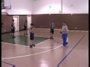 Bölge Gençlik Basketbolda Savunma: Alan Savunması Basketbol Prensipleri Resim 4