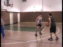 Gençlik Basketbol İleri : Gençlik Basketbolunun Becerileri: Aşağıdaki Shot Resim 4