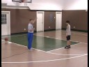 Gençlik Basketbol Kuralları Ve Fauller : Basketbol Gençlik Kuralları: Faul Atışı Resim 4
