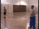 Gençlik Basketbol Point Guard : Nasıl Gençlik Basketbol Oyunu Kurmak İçin  Resim 4