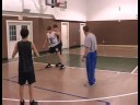 Gençlik Basketbolda Şutör Guard : Gençlik Basketbol Şutör Guard: Post Geçerek  Resim 4