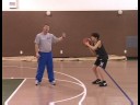 Gençlik Basketbolda Şutör Guard : Gençlik Basketbol Şutör Guard: Puan Resim 4