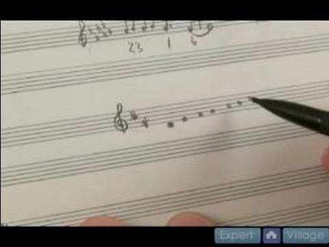 D Büyük Ses Caz Piyano Dersleri : Caz Piyano İçin Temel Aralıklarla D Küçük Lin 