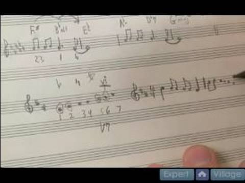 D Büyük Ses Caz Piyano Dersleri : Re Minör Caz Piyano İçin Diyez Ve Daireler  Resim 1
