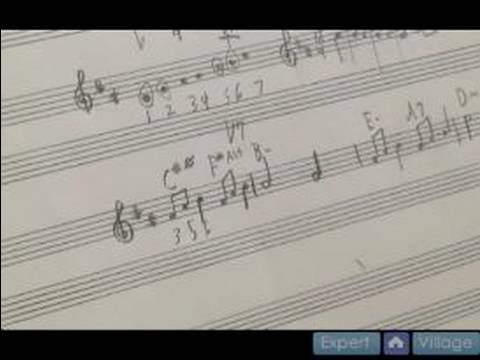 D Büyük Ses Caz Piyano Dersleri : Re Minör Caz Piyanosu Gelişmiş Aralıklarla  Resim 1