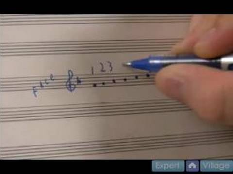 Fa Majör Anahtarı Caz Piyano Dersleri : Fa Majör Caz Piyano İçin Temel Aralıklarla  Resim 1