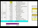 Nasıl Microsoft Excel : Microsoft Excel Örnek Bir Elektronik Tablo Görünümü 