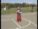 Basketbol Dersleri Yeni Başlayanlar İçin: Nasıl Bir Banka Ateş Atış Basketbol Resim 3