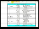 Nasıl Microsoft Excel : Microsoft Excel Örnek Bir Elektronik Tablo Görünümü  Resim 4