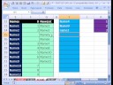 Excel Mt 144 P2 Formül: Veri Doğrulamaları 1 Kural Sınırı Önlemek