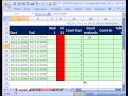 Excel Mt142 P2: Sayma Tarihler İçin Dizi Formülü