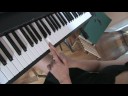 Piyano Dersleri & Müzisyenler : Piyano Klavyesi Üzerinde Notları  Resim 3