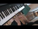Piyano Dersleri & Müzisyenler : Piyano Klavyesi Üzerinde Notları  Resim 4