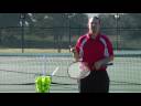 Nasıl Tenis Oyun Skoru Tutmak Mı?Raket & Bakım Tenisi :  Resim 3