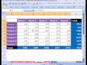 Excel Sihir Numarası # 160: Bulma Ve Değiştirme Biçimi Veya Formülü Resim 3
