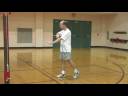 Badminton Teknikleri Gelişmiş : Nasıl Bir Backhand Vurmak Badminton Hizmet  Resim 4