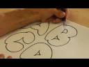 Kabarcık Harfleri Çizmek İçin Nasıl Çizim Dersleri :  Resim 4