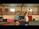 Jimnastik Hareketleri Nasıl Ters Takla Arazi  Resim 3