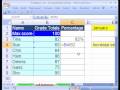 Excel Temel #8: Hücre Başvuruları Göreli Ve Mutlak