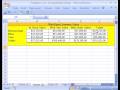 Excel Temel #16: Grafik Temelleri - Excel Grafikleri Resim 3