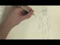 Çizim: Çizgi Film Ve Moda: Erkek Giyim Çizmek İçin Nasıl Resim 3