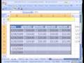Excel Sihir Numarası #230: Dinamik Hisse Senedi Grafiği Excel Tablo Listesi
