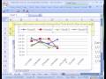 Excel Sihir Numarası #230: Dinamik Hisse Senedi Grafiği Excel Tablo Listesi Resim 3