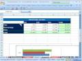 Highline Excel Sınıfının 05: Grafikler, Sayfa Yapısı, Veri Analizi