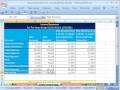 Highline Excel Sınıf 04: Stil Ve Sayı Biçimi Ve Yuvarlak Resim 3