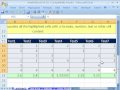 Highline Excel Sınıf 25: Fix Sorunları Ve Hataları Elektronik Tablo