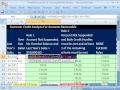 Highline Excel Sınıf 33: Eğer Ve Veya Müşteri Kredi Analizi Resim 4
