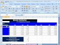 Highline Excel Sınıf 21: Koşullu Biçimlendirme 12 Örnekler Resim 4