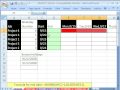 Excel Sihir Numarası 327: Gantt Şeması İle Hafta Sonları Ve Tatil